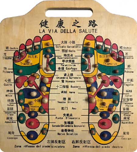 Thai Massage • Foot
